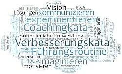 Bild: All business is human – denn Wertsteigerung wird von Menschen gemacht