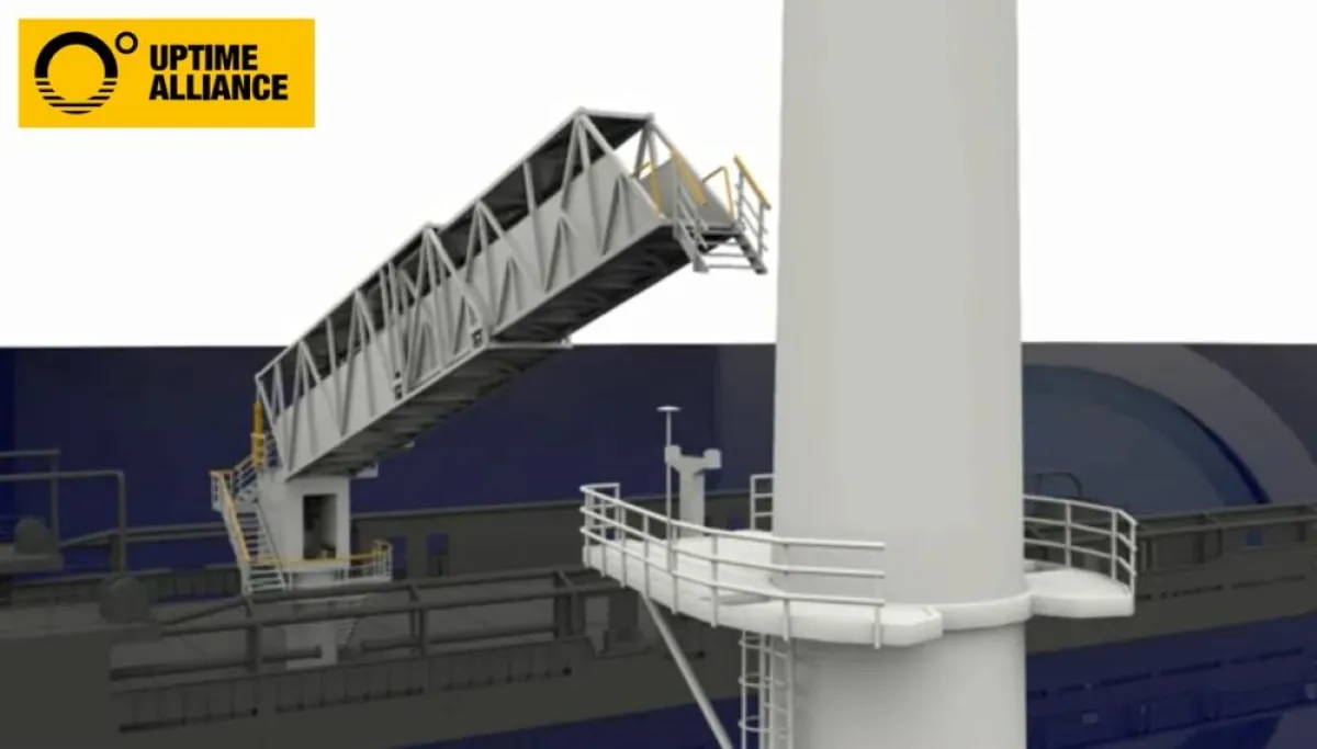 Telescopic Bridge landing on Wind Turbine Generator Mast