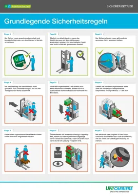 Bild: Sicherheit geht vor