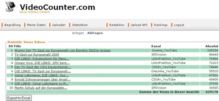 150.000 Videoaufrufe für Bundesparteien über studiVZ / meinVZ Bild: 150.000 Videoaufrufe für Bundesparteien über studiVZ / meinVZ