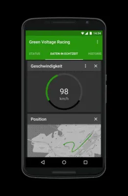 Bild: Hannover Messe Industrie 2015: c4c präsentiert Echtzeit-Telematik- und Monitoringlösungen