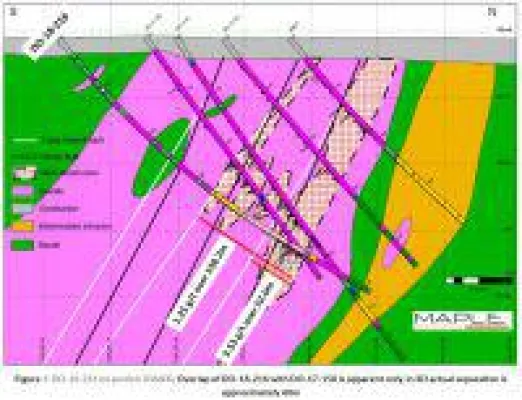 Bild: Maple Gold Mines trifft über 158,5 m auf hohe Goldgehalte