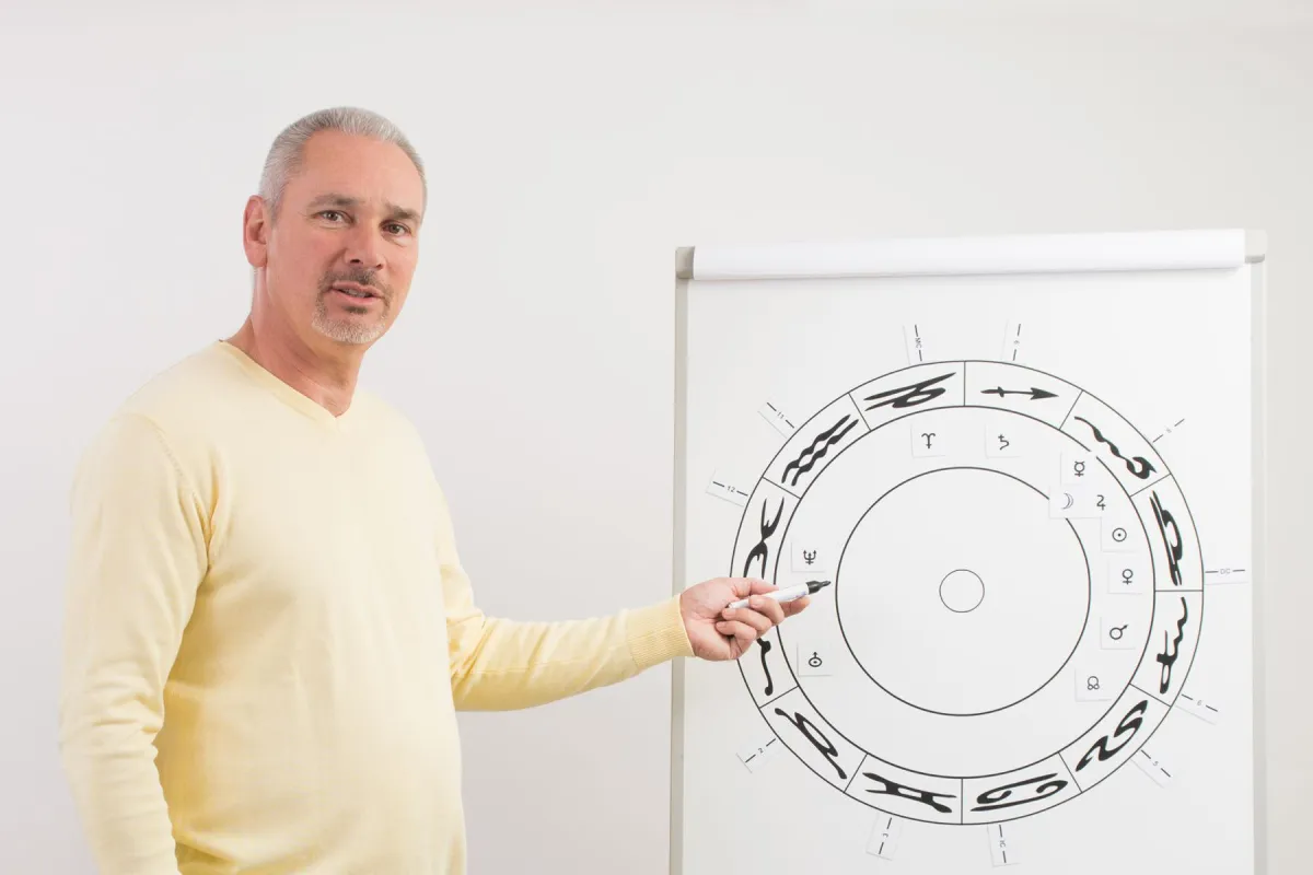 Astrologieausbilder Uwe Sonnenschein