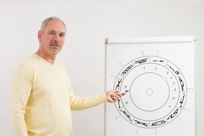 Bild: Neue Astrologieausbildung ab 14. September