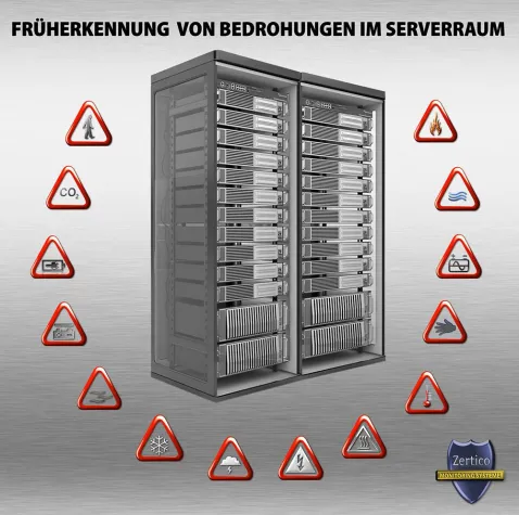Alarm bei Wasserschaden für Serverraum und Rechenzentrum Bild: Alarm bei Wasserschaden für Serverraum und Rechenzentrum