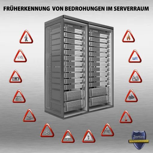 Bild: Alarm bei Wasserschaden für Serverraum und Rechenzentrum