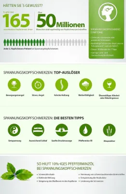 Bild: Was tun bei Spannungskopfschmerzen? Online-Ratgeber klärt auf