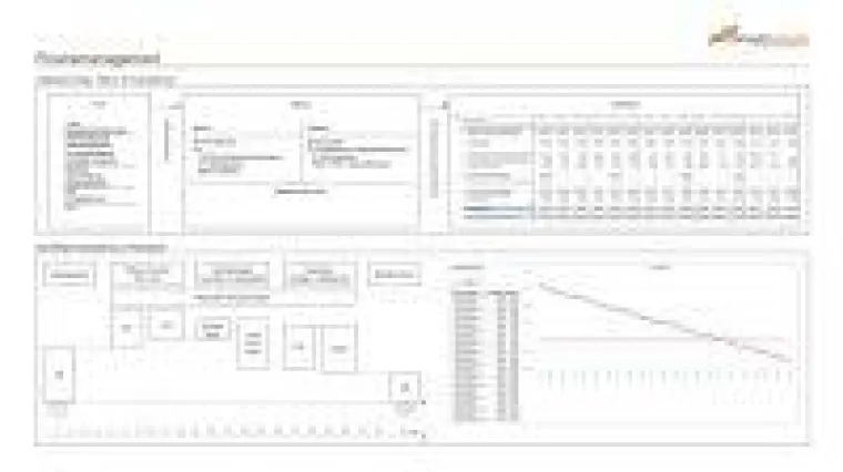 Bild: Kurzfristige Finanzplanung in der Corona-Krise