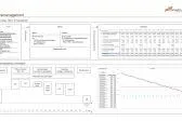 Bild: Kurzfristige Finanzplanung in der Corona-Krise