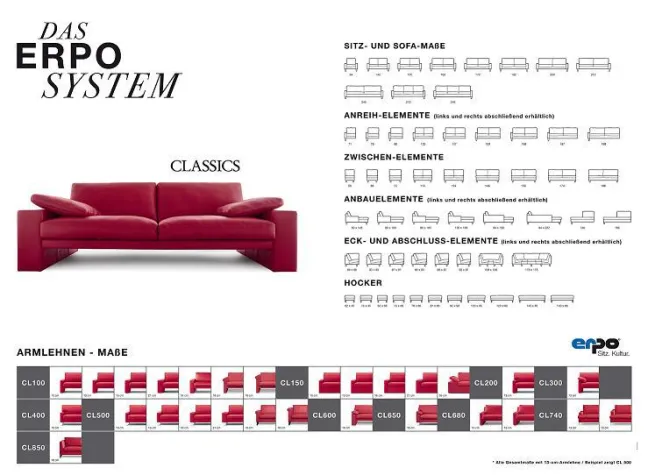 ERPO: Vielfalt als konsequent gelebte Händlerorientierung Bild: ERPO: Vielfalt als konsequent gelebte Händlerorientierung