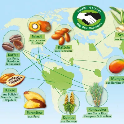 Bild: Mehr Transparenz für fairen Handel - Kriterien für HAND IN HAND-Programm von Rapunzel weiterentwickelt