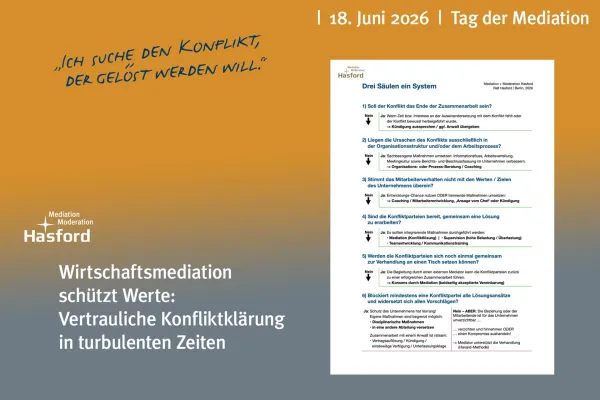 Bild: Wirtschaftsmediation schützt Werte: Vertrauliche Konfliktklärung in turbulenten Zeiten