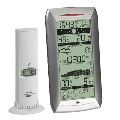 Bild: TFA Dostmann zeigt die erste intelligente funkgesteuerte Wetterstation