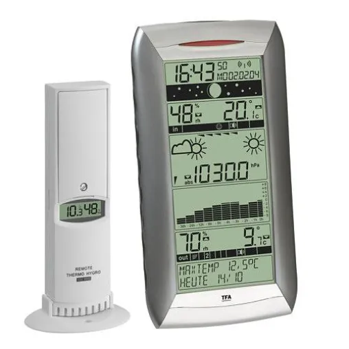 TFA Dostmann zeigt die erste intelligente funkgesteuerte Wetterstation Bild: TFA Dostmann zeigt die erste intelligente funkgesteuerte Wetterstation
