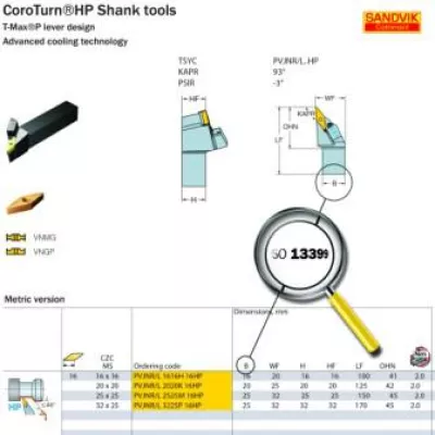 Bild: Sandvik Coromant Kunden profitieren von neuer ISO-Norm 13399