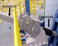 Neuheit von Grob Antriebstechnik! Die automatische Entlüftung für Hubgetriebe mit Faltenbalg-Ausführun Bild: Neuheit von Grob Antriebstechnik! Die automatische Entlüftung für Hubgetriebe mit Faltenbalg-Ausführun