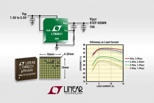 Linear Technology: µModule-DC/DC-Regler für ultra-niedrige Eingangsspannungen ... Bild: Linear Technology: µModule-DC/DC-Regler für ultra-niedrige Eingangsspannungen ...