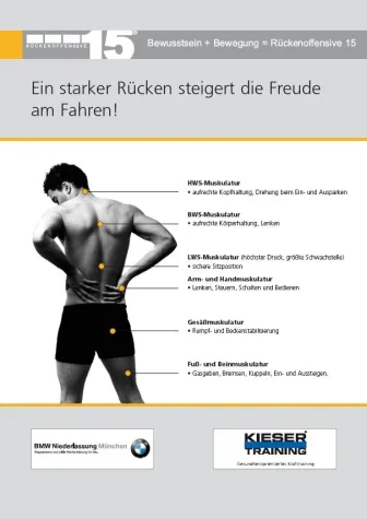 Bild: Rückenoffensive 15 ®  unterwegs – mehr Fahrfreude mit einem gesunden Rücken