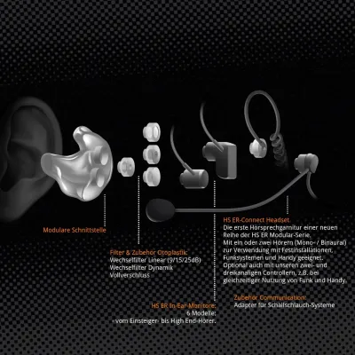 Kommunikation im Lärm - die Norm ist nicht Normal Bild: Kommunikation im Lärm - die Norm ist nicht Normal