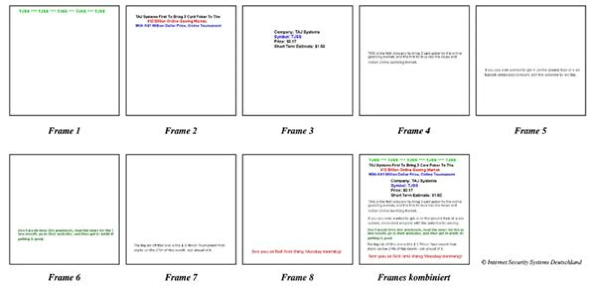 Animierte GIFs_Frames