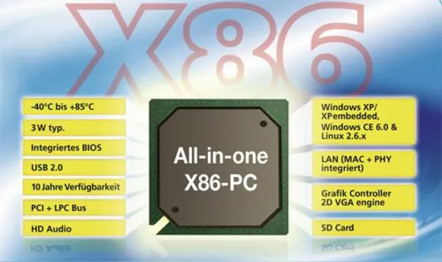 Bild: EASY-PC mit integrierter Grafik von DMP – jetzt in Serie