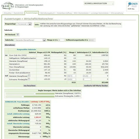 Bild: Biogas: Neuer dynamischer WiKei-Rechner