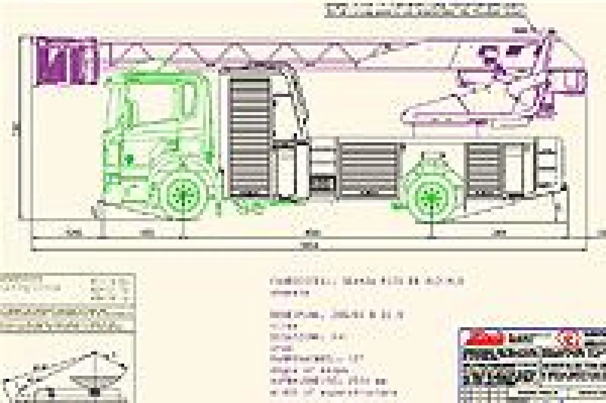 Mit STHENO/PRO DXF/DWG- oder Raster-Daten bearbeiten