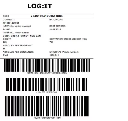 Bild: Multisped bietet seinen Kunden Value Added Services mit net.Label von LOG:IT GmbH