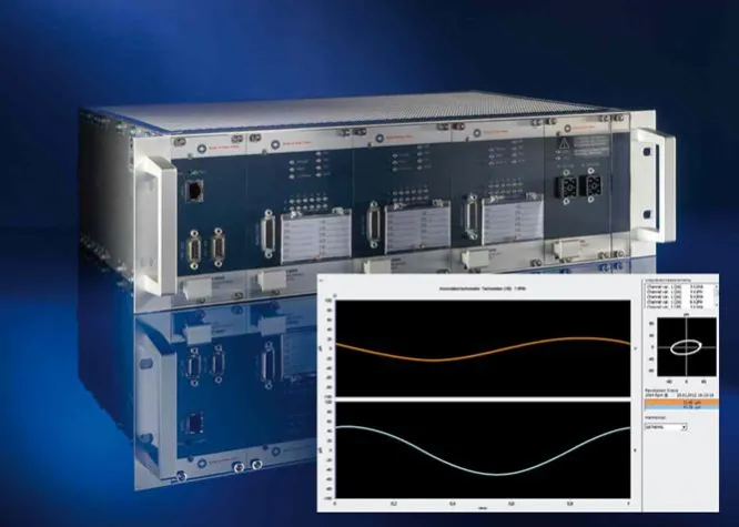 Bild: Ad-hoc-Analysen zur Maschinenschutzüberwachung mit nur einem Klick