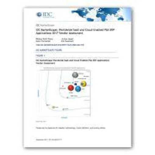 Deltek wird im IDC MarketScape als Leader für PSA-ERP-Anwendungen benannt Bild: Deltek wird im IDC MarketScape als Leader für PSA-ERP-Anwendungen benannt
