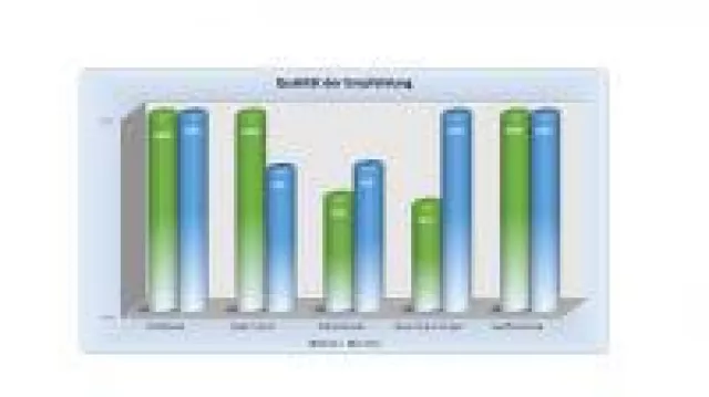 Bild: Fertighaus und Massivhaus: Markenversprechen gegenüber dem Wettbewerb stärken