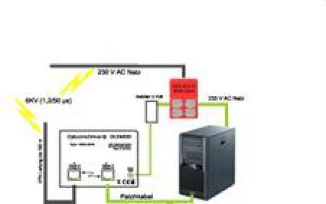Bild: Patentierter zerstörungsfreier Überspannungsschutz 6 Kv