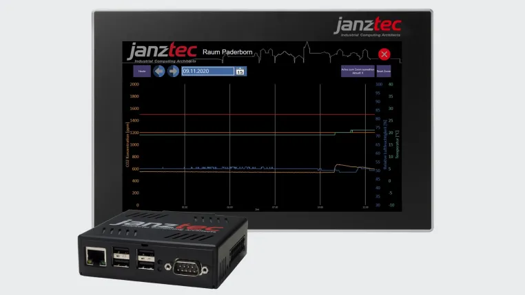 CO2-Konzentration zuverlässig messen – mit der IoT Smart-Sensor-Lösung von Janz Tec Bild: CO2-Konzentration zuverlässig messen – mit der IoT Smart-Sensor-Lösung von Janz Tec