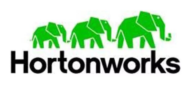 Bild: Hortonworks und Harman bringen erste Connected Car-Prognoselösungen für Autohersteller auf den Markt