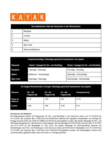 Nach dem Sommerurlaub ist vor dem Herbstblues: Von diesen Reisezielen träumen die Deutschen Bild: Nach dem Sommerurlaub ist vor dem Herbstblues: Von diesen Reisezielen träumen die Deutschen