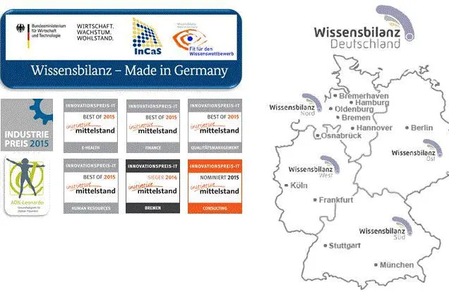Bild: Arbeitswelt im Wandel, Nachhaltigkeit und der Große Preis des Mittelstandes