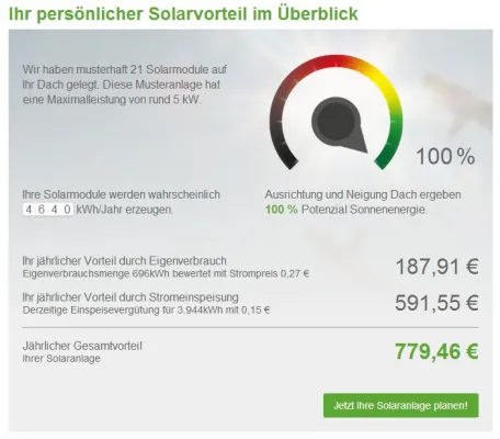 Bild: Photovoltaik-Vertrieb von Greenergetic erleichtert Stadtwerken die Arbeit