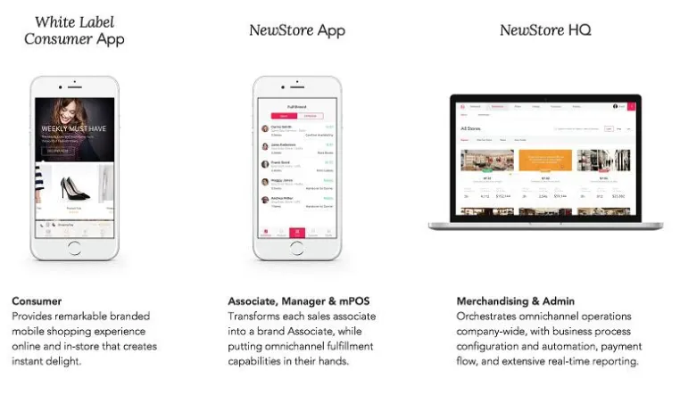 NewStore erhält 50 Millionen US-Dollar zum Ausbau seiner Mobile Retail Plattform Bild: NewStore erhält 50 Millionen US-Dollar zum Ausbau seiner Mobile Retail Plattform