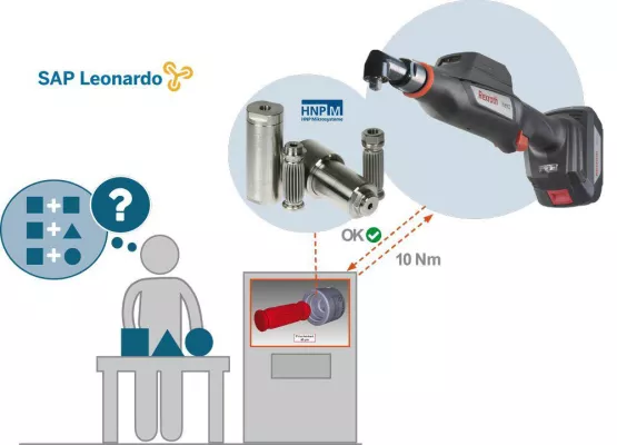 Montage 4.0 mit SAP Bild: Montage 4.0 mit SAP