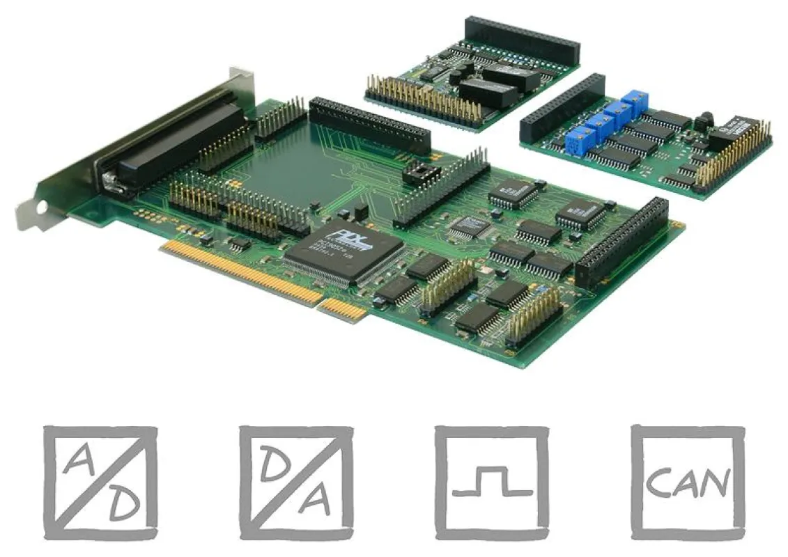 PCI-BASE1000: PC-Messtechnik zur Erfassung analoger, digitaler und CAN-Signale über die PCI-Schnittstelle