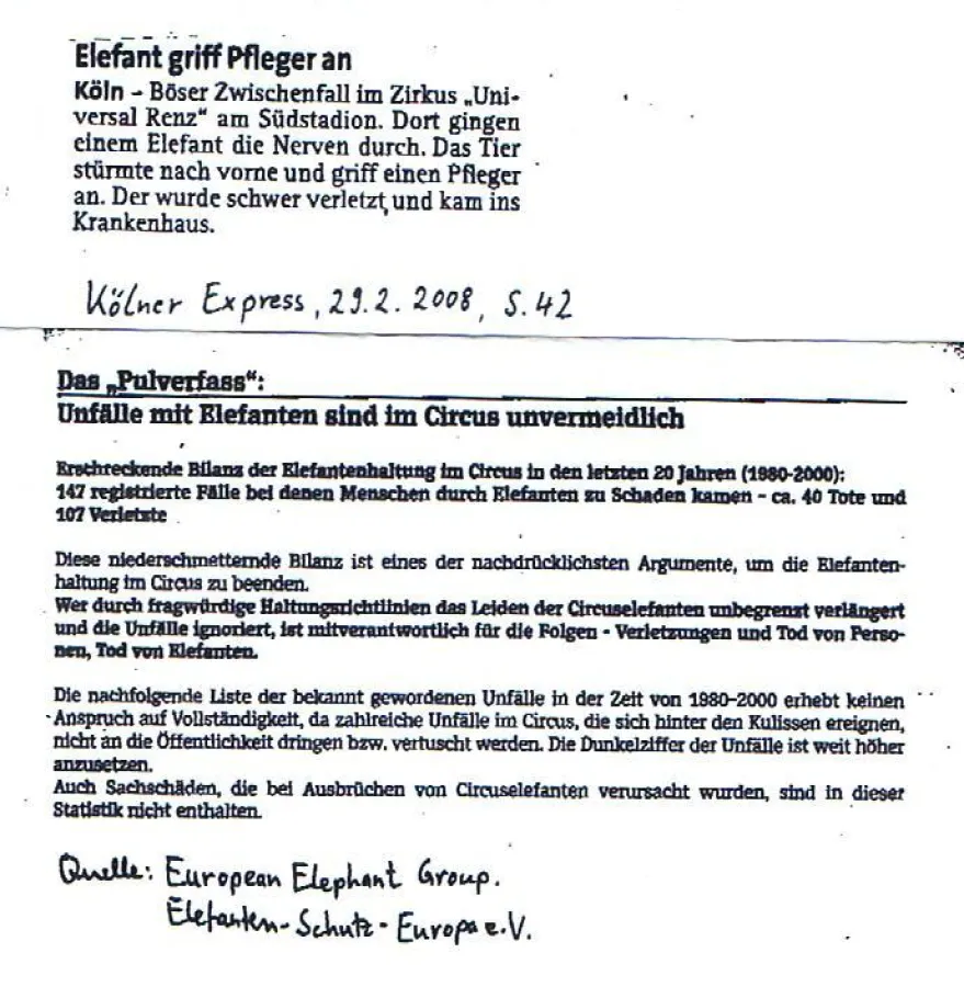 Quelle: EEG / Zirkus Universal Renz , Köln 29.2.08