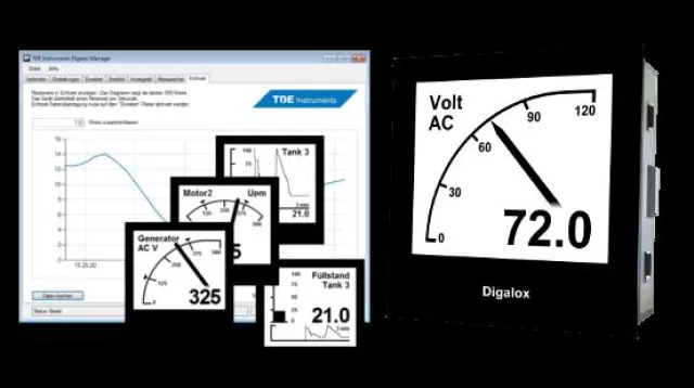 Bild: Schwäbisches Familienunternehmen stellt eigenentwickeltes innovatives grafisches Messgerät vor