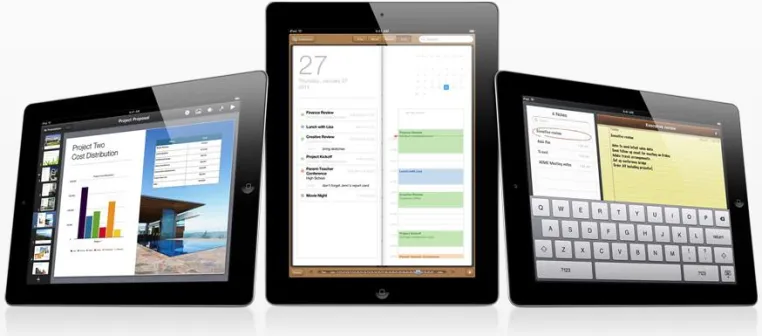 Bild: Der Einzug des iPads in die Geschäftswelt