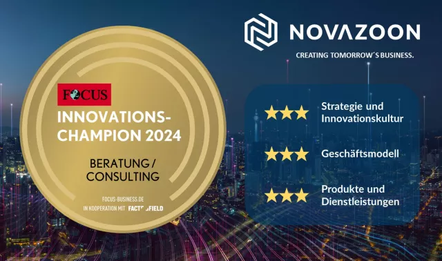 Bild: Karlsruher Unternehmen NOVAZOON als Innovationschampion 2024 vom Fachmagazin FOCUS ausgezeichnet