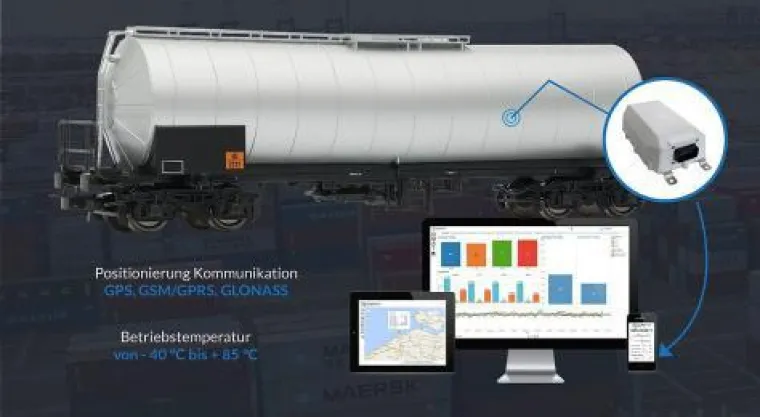 Bild: Telematik-Lösungen für Güterverkehr und Container