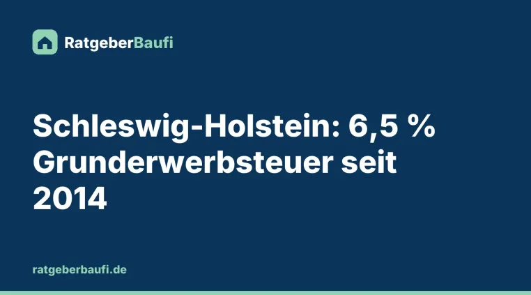 Bild: Kosten neben dem Kaufpreis beim Hauskauf in Schleswig-Holstein und Förderung der IB.SH