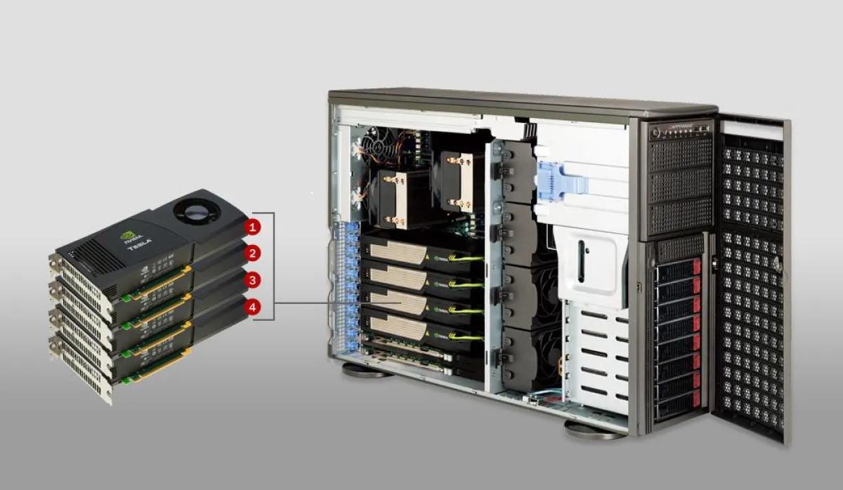 Happyware GPU Supercomputer auf Supermicro® Basis