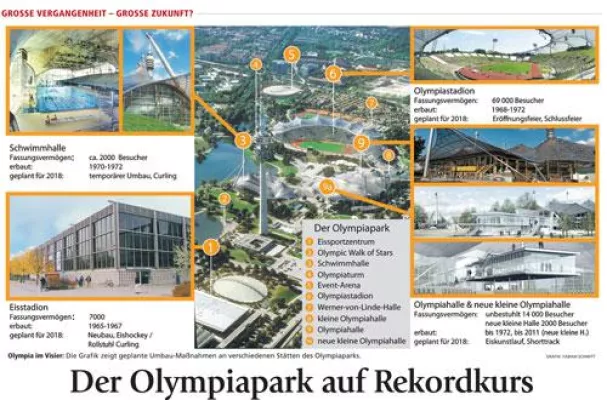 Bild: "Ich glaube an ein Wintermärchen" - Studierende produzieren Zeitungsseite für Münchner Merkur