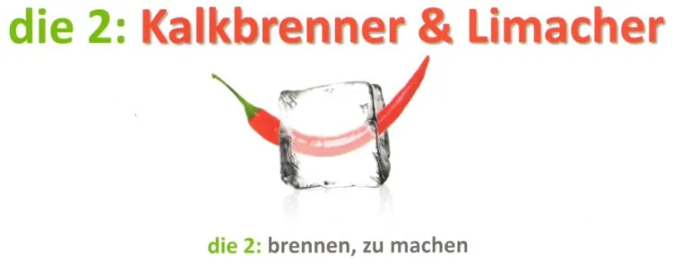 Bild: Die 2: Neukundengewinnung für KMU in der Schweiz