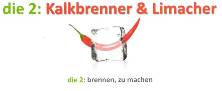Die 2: Neukundengewinnung für KMU in der Schweiz Bild: Die 2: Neukundengewinnung für KMU in der Schweiz